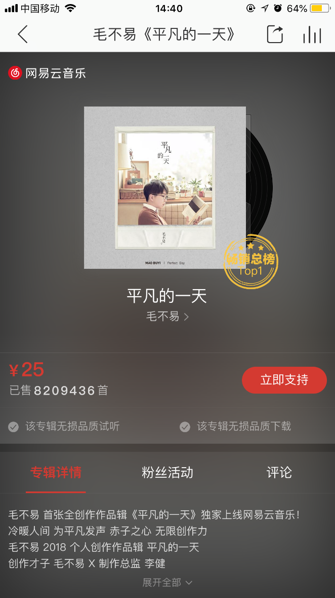 毛不易《平凡的一天》數(shù)字專輯銷量破820萬首，登頂網(wǎng)易云音樂總榜