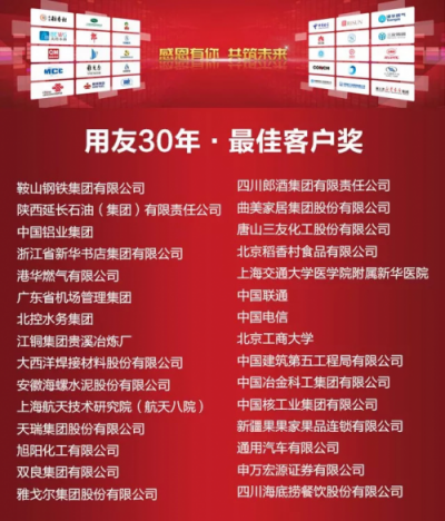用友30年·最佳客戶獎(jiǎng)名單公布
