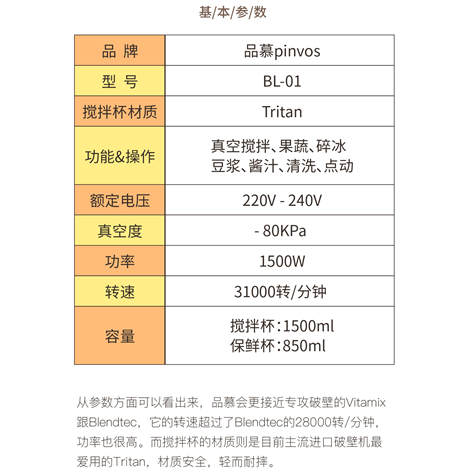 您真的選對(duì)破壁機(jī)了嗎？看這里，有精品分享