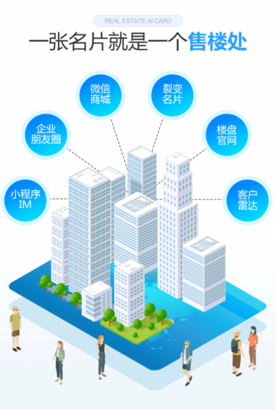 9成地產(chǎn)百強都在用的明源云客，攜地產(chǎn)智能名片重磅來襲