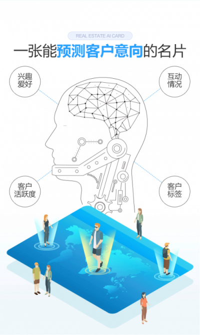 9成地產(chǎn)百強都在用的明源云客，攜地產(chǎn)智能名片重磅來襲