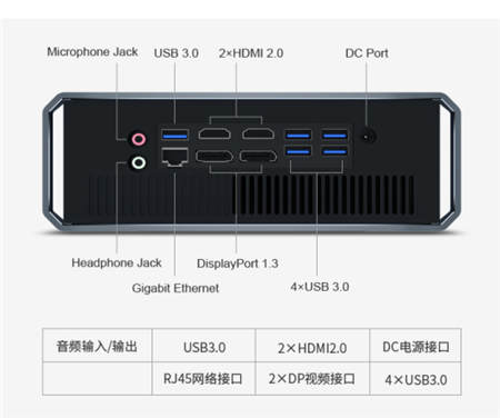 吃雞利器丨馳為海王戰(zhàn)戟迷你電競主機(jī)京東眾籌正式上線