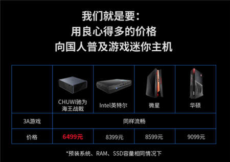 吃雞利器丨馳為海王戰(zhàn)戟迷你電競主機(jī)京東眾籌正式上線