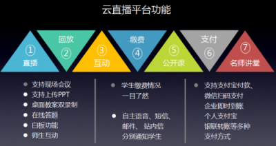 人工智能精準發(fā)力，文思海輝AI教育云實現(xiàn)教育個性化定制