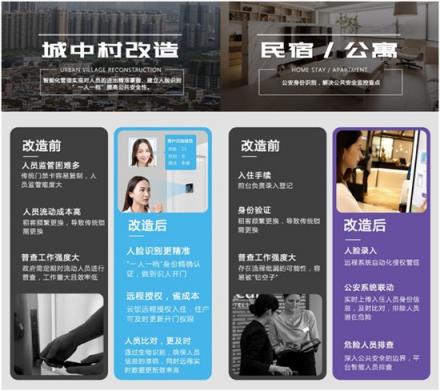 萬維特?cái)y新品亮相2018天翼智能生態(tài)博覽會(huì)