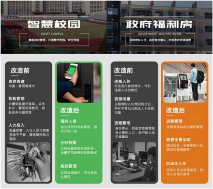 萬維特?cái)y新品亮相2018天翼智能生態(tài)博覽會(huì)