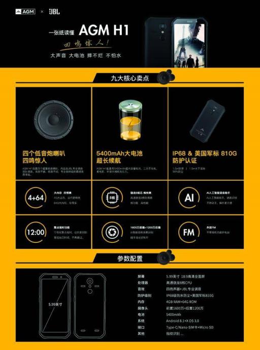 首款搭載4塊JBL音腔的三防手機誕生，AGM H1正式發(fā)布，1799元起