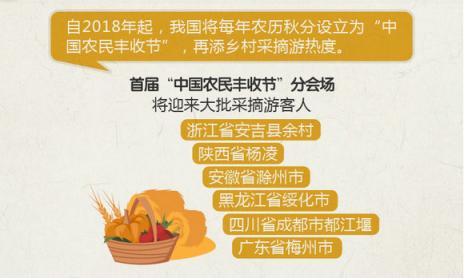 途牛《2018中秋國慶旅游消費意愿報告》：西北連線延續(xù)暑期熱度 “春游”南半球受歡迎