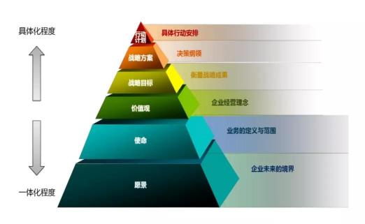 拓普理德譚兆麟：中國社會(huì)為什么缺少任正非式的真正企業(yè)領(lǐng)袖？