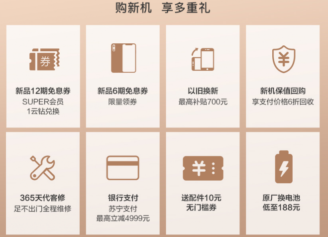 iPhone十年歷程，“果粉養(yǎng)成”讓價(jià)格不重要？