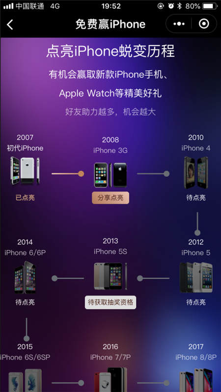 iPhone十年歷程，“果粉養(yǎng)成”讓價(jià)格不重要？