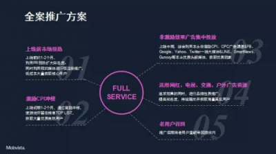 撬動(dòng)互聯(lián)網(wǎng)用戶的心，移動(dòng)營(yíng)銷平臺(tái)有秘訣