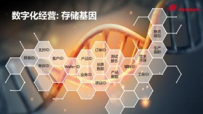 江波龍：從產(chǎn)品到品牌，解讀存儲(chǔ)技術(shù)與品牌升級(jí)