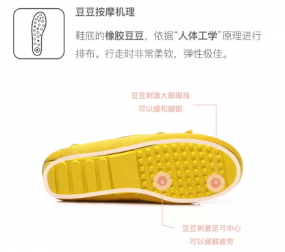 Everugg集香氣與帥氣于一身的鞋子 還有什么理由拒絕？