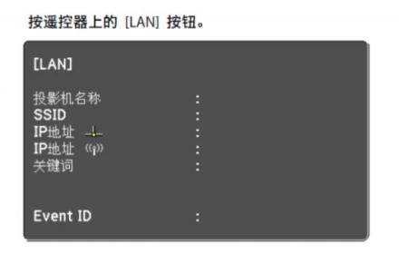 只要活用這項(xiàng)功能，原來操作Lightscene也能這般隨心所欲？