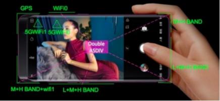 優(yōu)異的天線設(shè)計(jì)方案，OPPO Find X超強(qiáng)信號獲肯定