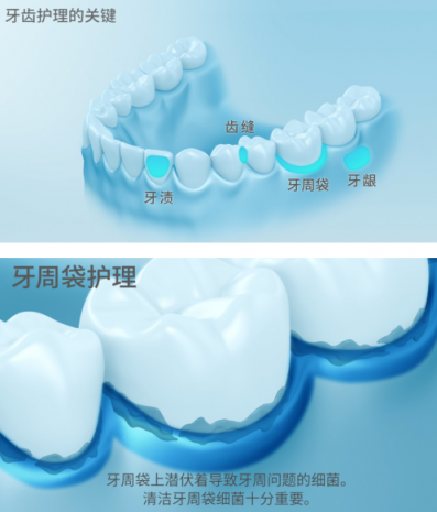 想要口腔最強(qiáng)防護(hù)體驗(yàn)，松下EW-PDP51電動(dòng)牙刷可以做到！