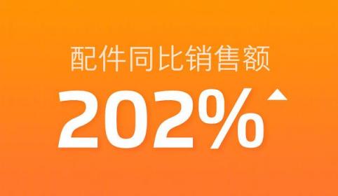 926魅友節(jié)戰(zhàn)報(bào)公布：這幾款魅族新配件很搶鏡，廣東人被點(diǎn)名