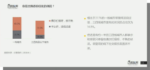 惠頭條：能否成為新聞資訊界的“美團”？