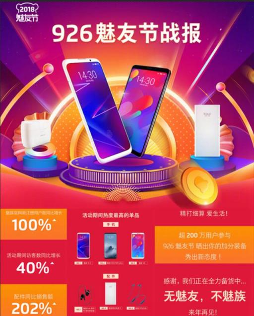 魅族刷榜實(shí)錘了！9·26魅友節(jié)戰(zhàn)報讓友商瑟瑟發(fā)抖