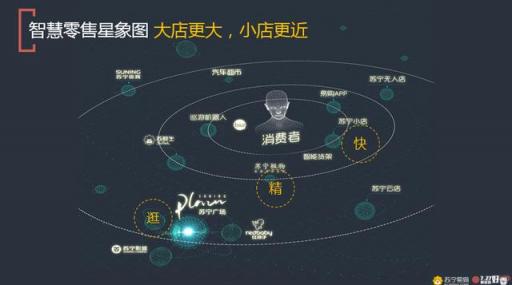 四十年改革開放，蘇寧技術(shù)合作輸出鑄就行業(yè)共贏