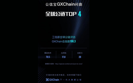 知名區(qū)塊鏈項(xiàng)目公信寶正式公布GXChain 3.0白皮書