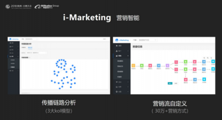 云徙科技數(shù)字營銷平臺2.0發(fā)布，精細(xì)化運(yùn)營客戶體系服務(wù)超級用戶
