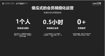 云徙科技數(shù)字營銷平臺2.0發(fā)布，精細(xì)化運(yùn)營客戶體系服務(wù)超級用戶