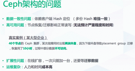 不要Ceph，青云自己做了一套QingStor文件存儲(chǔ)系統(tǒng)