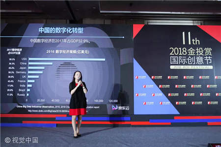 AI 時代，如何賦能企業(yè)數(shù)字化的效率與效能？