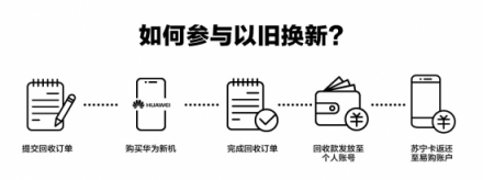 神機(jī)魅族Note8發(fā)布會掀熱潮,蘇寧雙十一預(yù)約火爆