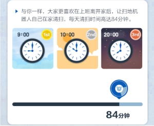 科沃斯機器人發(fā)布首個智生活報告 全民熱于“偷懶” 邁入智能化清掃時代