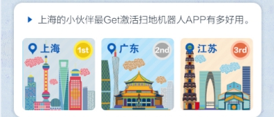 科沃斯機器人發(fā)布首個智生活報告 全民熱于“偷懶” 邁入智能化清掃時代