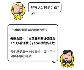 從眾托幫、水滴等互助先行者看“新人”相互保值不值得加入