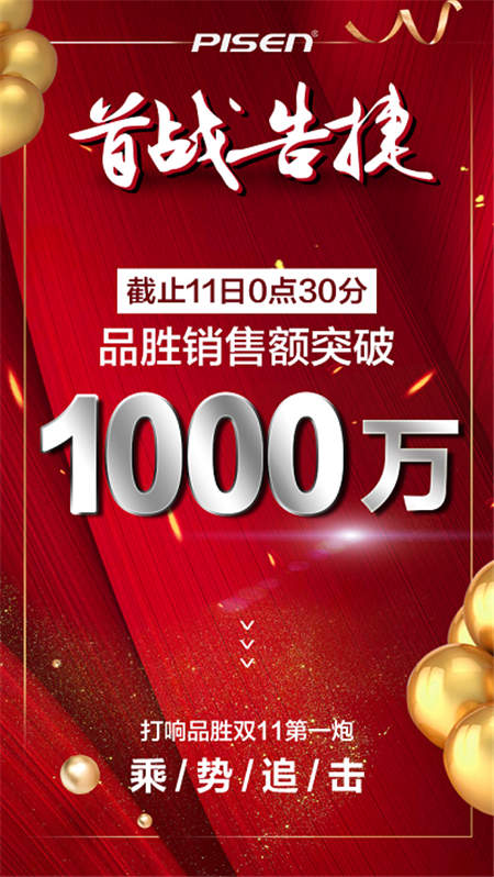凱歌高奏送捷報，品勝雙十一半小時銷量破千萬