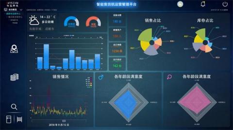 4999元！智盈科技在京發(fā)布小盈智選視覺(jué)智能冰柜