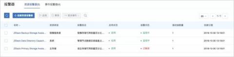IPv6來了！ZStack 3.1.0重磅發(fā)布！