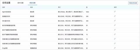 IPv6來了！ZStack 3.1.0重磅發(fā)布！