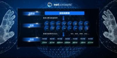渠成談?wù)蠣I銷：是大趨勢，也是回到本源