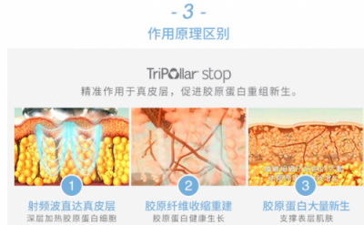 雅萌、GEVILAN歌嵐、Tripollar、NEWA美容儀到底選哪個(gè)？先評(píng)測(cè)一下再說(shuō)