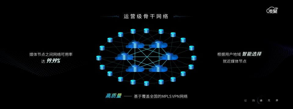 南凌科技正式推出凌聚云通信，打造云網(wǎng)融合通信服務(wù)