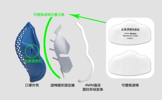 3D打印專委會、安世亞太教您3D打印口罩架DIY