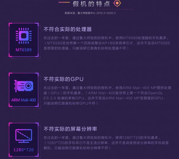 手機(jī)爆炸致人傷亡事件頻發(fā)？后悔沒早發(fā)現(xiàn)魯大師這個寶藏功能！