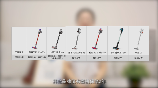 吸塵器怎么選？家電院發(fā)布主流無線吸塵器權(quán)威測評