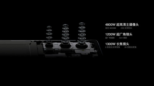 高顏值+大電池，5G視頻手機OPPO Reno4系列驚喜亮相