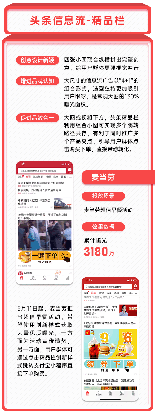今日頭條打造開屏+信息流創(chuàng)新產(chǎn)品矩陣，廣告還能這樣玩？