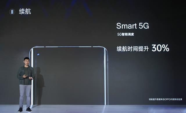 ColorOS Smart 5G 技術，讓你不再焦慮手機續(xù)航