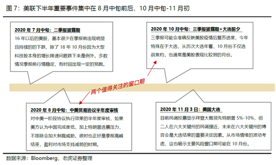 老虎證券美港股展望：聚焦中國核心資產(chǎn)，擁抱市場紅利