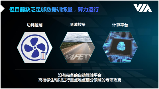 高校自動(dòng)駕駛?cè)瞬排囵B(yǎng)如何破解教研瓶頸？