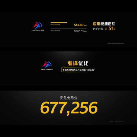 跑分67W的旗艦手機(jī)還有哪些優(yōu)點(diǎn)？iQOO 5系列：顏值與實(shí)力共存